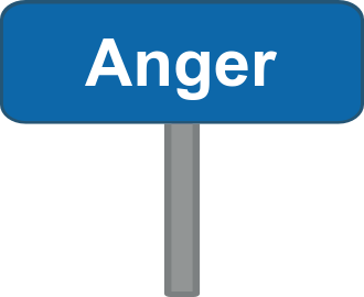 Anger