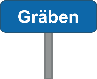 Gräben